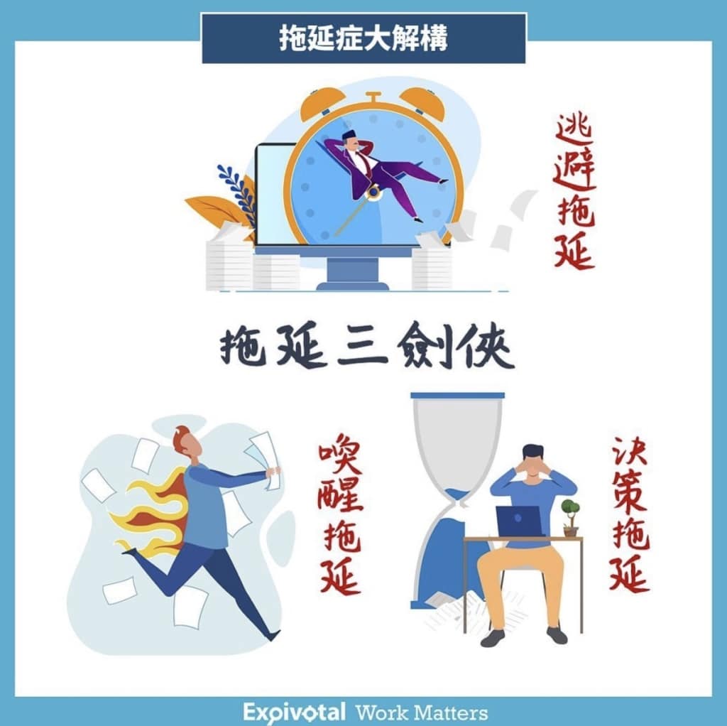 【Deadline Fighter】拖延症會摧毁你的人生 —— 這是心理學家應對拖延症的方法 3