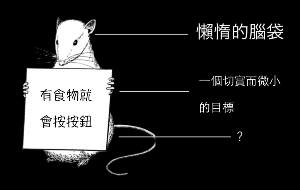 習慣的力量:三個方法,助你建立持之以恆的習慣 3 習慣的力量:三個方法,助你建立持之以恆的習慣 3